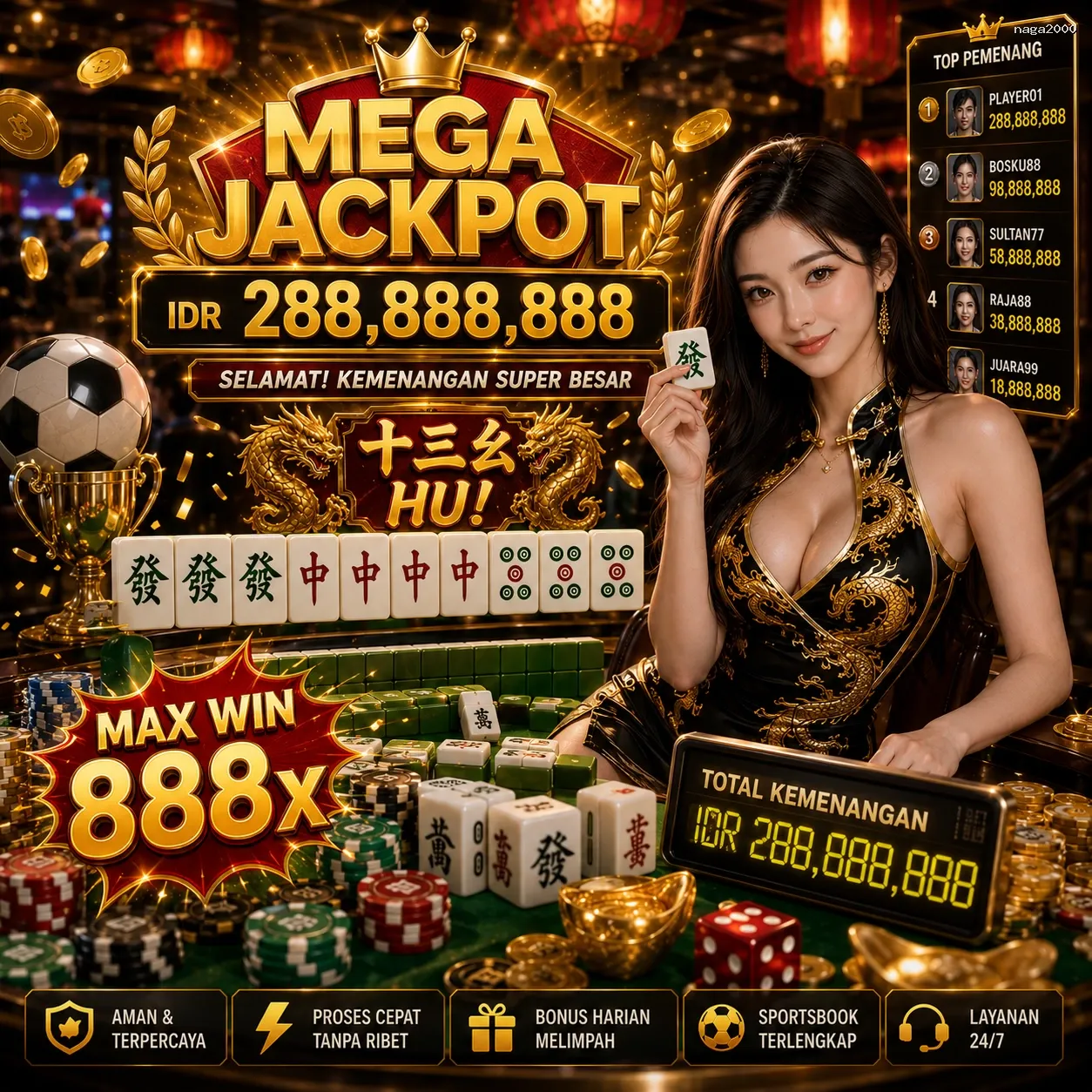 Panduan Lengkap Menjelajahi Platform Permainan naga2000
